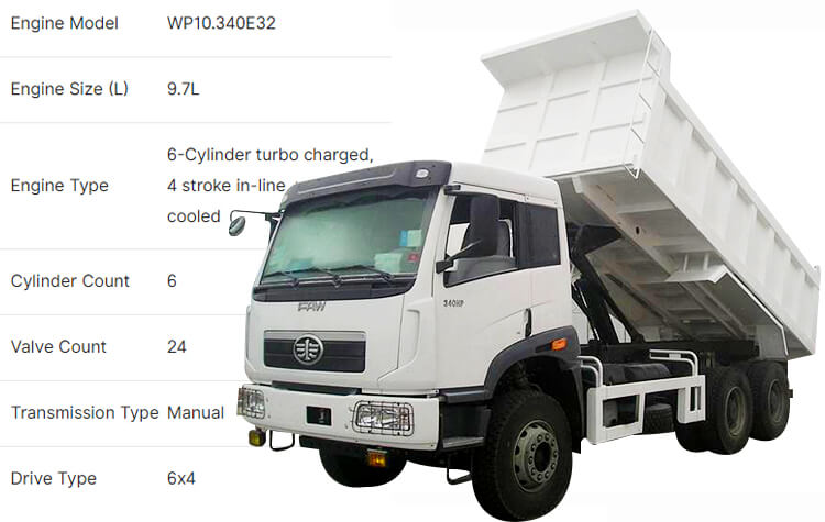 Faw Tipper Truck for Sale in Tanzania