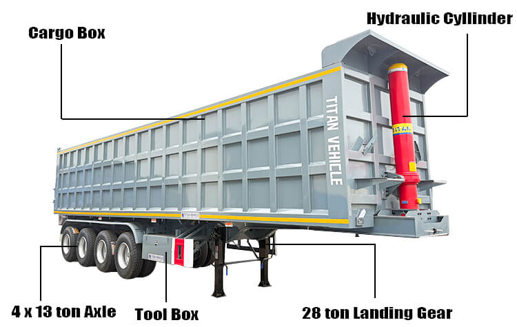 4 Axle End Dump Trailer for Sale in Senegal