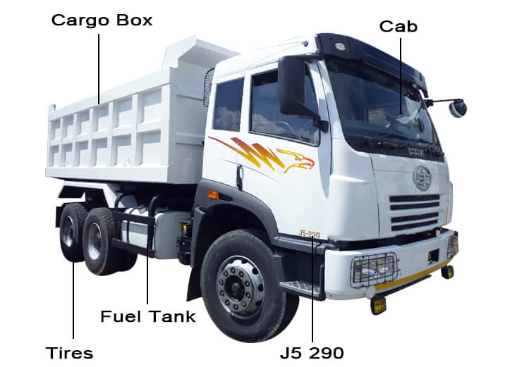 Faw J5 290 Tipper Truck for Sale in Kenya