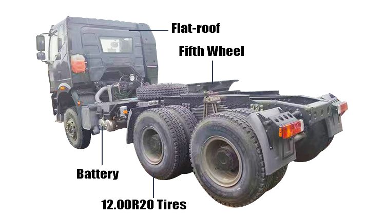 2024 J6P Faw Tractor Truck for Sale in Guyana