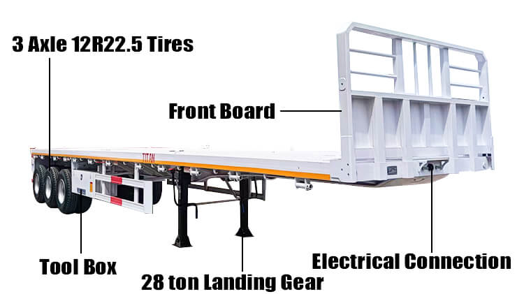 3 axle flatbed trailer for sale in Dar es Salaam Tanzania