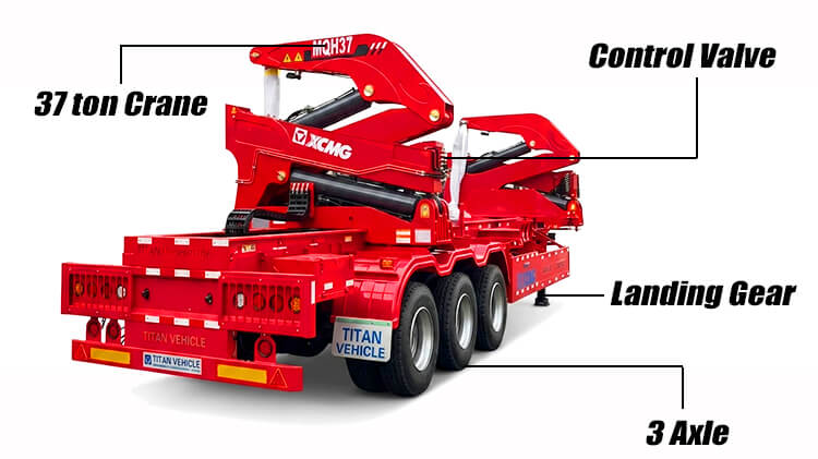 37 Ton Container Side Loader for Sale in Guyana